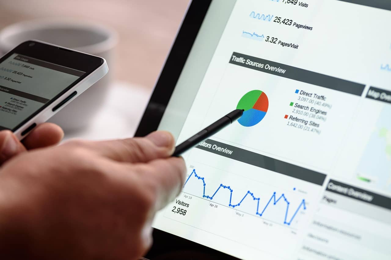Digital Marketing for Small Business in India